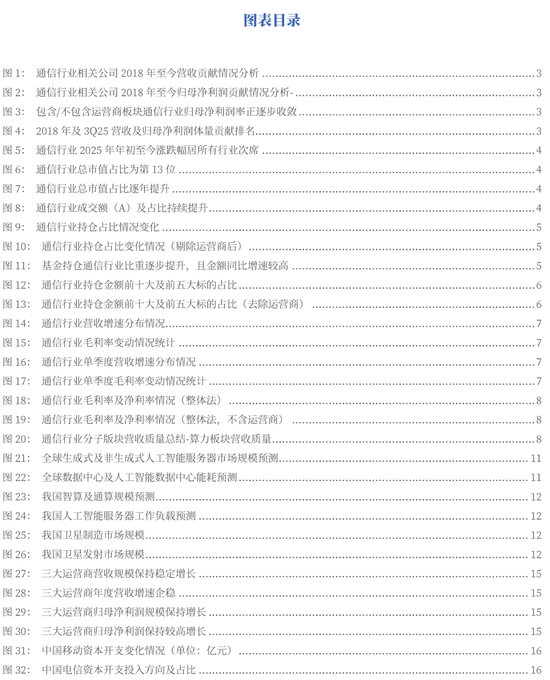 【中国银河通信】2026年度策略：四剑齐发，通信长牛