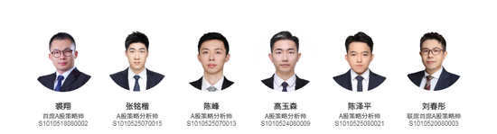 中信证券：市场需要内需的变化打开高度