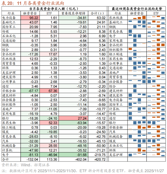 招商策略：跨年行情，蓝筹启动