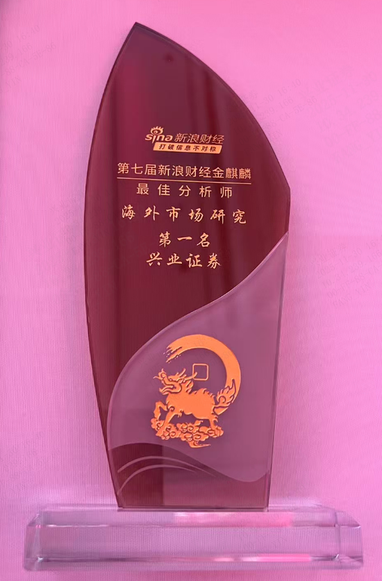 兴证海外研究团队蝉联“新浪财经2025金麒麟最佳分析师”评选第一名