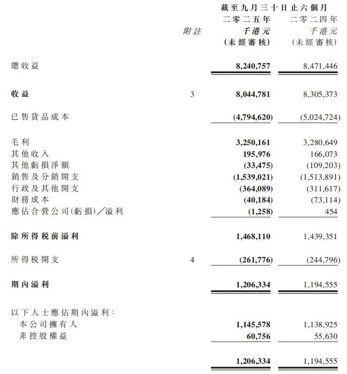 顾家家居与敏华控股的比较研究：战略分化下的生存博弈与未来想象