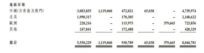 顾家家居与敏华控股的比较研究：战略分化下的生存博弈与未来想象