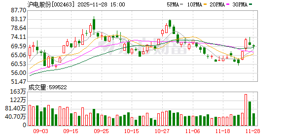 沪电股份递交港股上市申请   加码产能扩张与高性能PCB布局