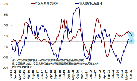 中金：下一阶段的行业选择思路