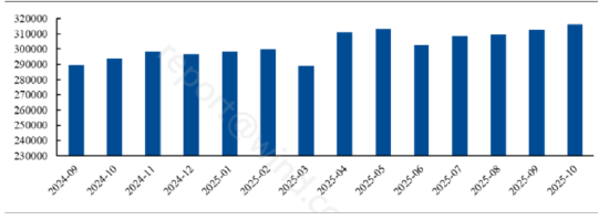 诺德基金徐娟:低利率环境下的债券投资价值