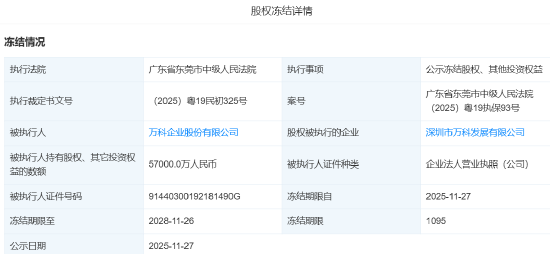 万科新增股权冻结5.7亿，冻结期限为3年