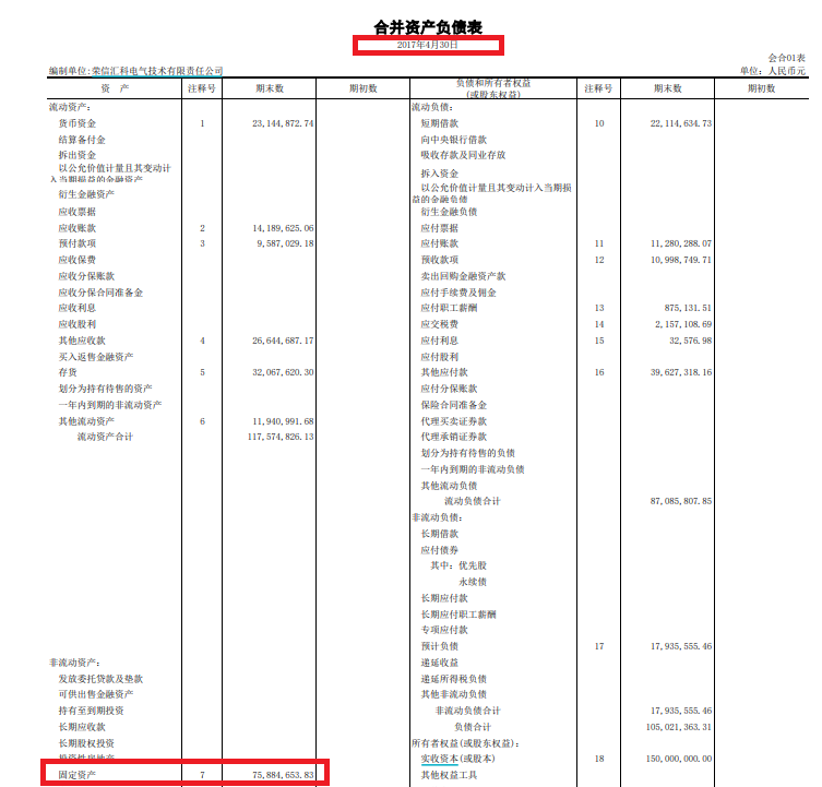 荣信汇科IPO：同一资产二次上市？股权转让对应的估值越来越低