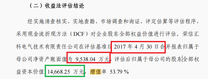 荣信汇科IPO：同一资产二次上市？股权转让对应的估值越来越低