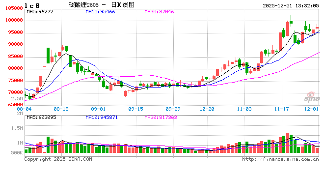 工信部开会整治电池行业“内卷” 比亚迪王传福等参会