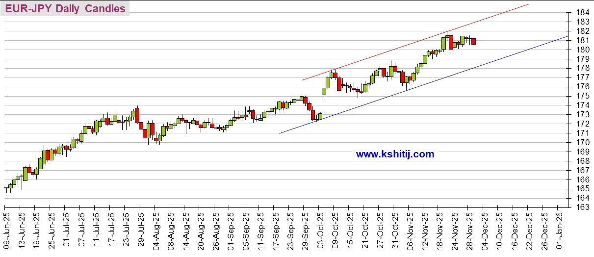 日本加息前景“大变脸”!美国重量级数据恐点燃行情