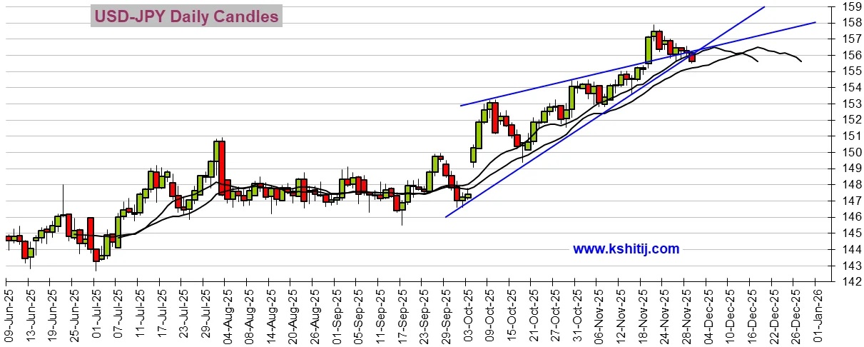 日本加息前景“大变脸”!美国重量级数据恐点燃行情