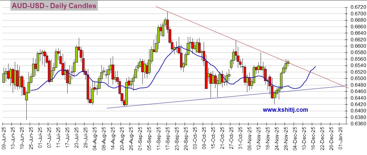 日本加息前景“大变脸”!美国重量级数据恐点燃行情