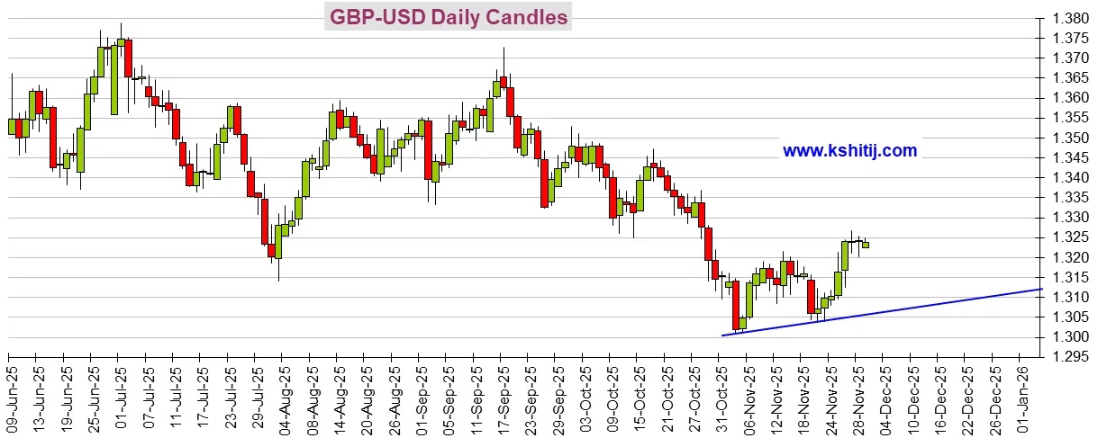 日本加息前景“大变脸”!美国重量级数据恐点燃行情