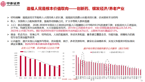 李迅雷谈十五五的三大亮点与投资机会：科技自力自强、大力提振消费、国产替代（附演讲PPT）