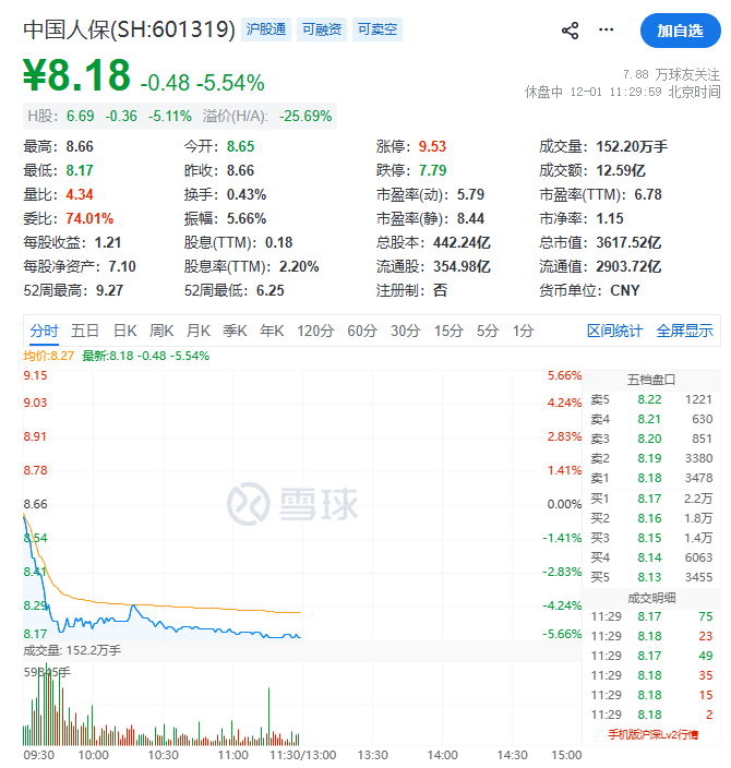 突发!人保财险总裁、知名“鸽王”于泽被带走调查