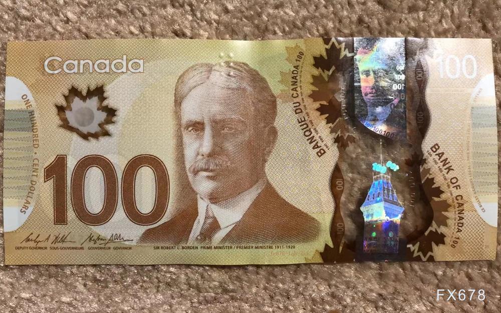 美元兑加元维持箱体震荡,等待美国制造业数据落地