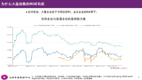 李蓓：当前股市总体估值依然不高，居民储蓄通过分红险间接搬家进入股市（附演讲PPT）