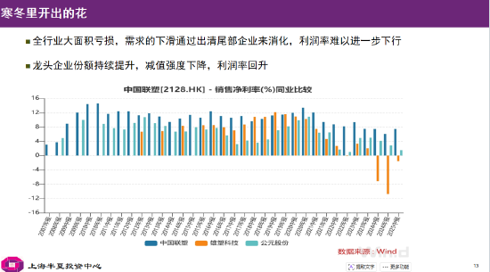 李蓓：当前股市总体估值依然不高，居民储蓄通过分红险间接搬家进入股市（附演讲PPT）