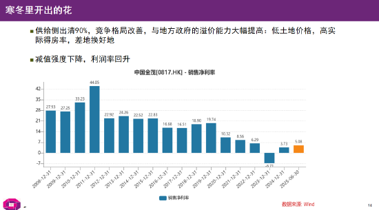李蓓：当前股市总体估值依然不高，居民储蓄通过分红险间接搬家进入股市（附演讲PPT）