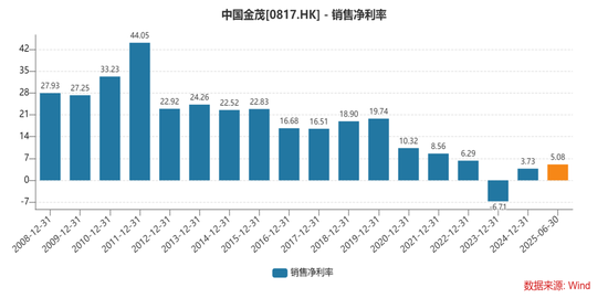 李蓓：当前股市总体估值依然不高，居民储蓄通过分红险间接搬家进入股市（附演讲PPT）