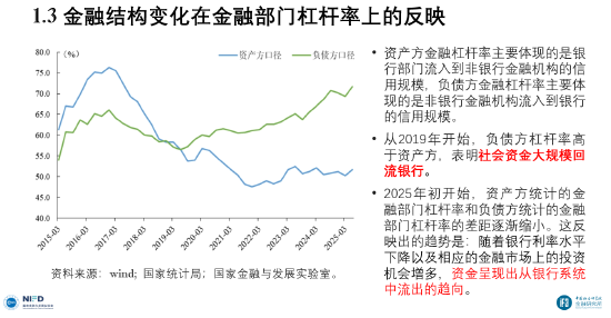 李扬：并购市场迎来新机遇，已成为上市公司实现快速成长和转型升级的核心动力（附演讲PPT）