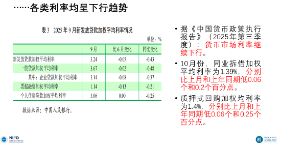 李扬：并购市场迎来新机遇，已成为上市公司实现快速成长和转型升级的核心动力（附演讲PPT）