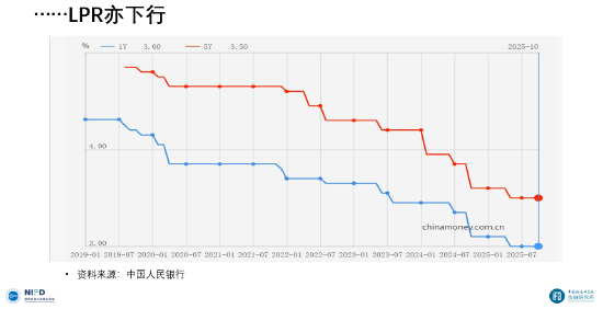 李扬：并购市场迎来新机遇，已成为上市公司实现快速成长和转型升级的核心动力（附演讲PPT）