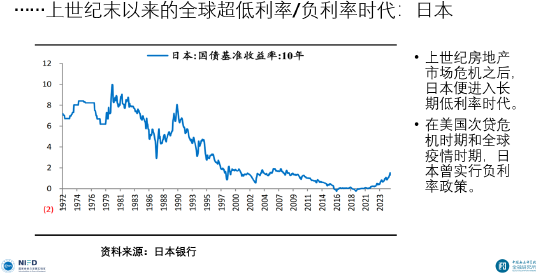 李扬：并购市场迎来新机遇，已成为上市公司实现快速成长和转型升级的核心动力（附演讲PPT）