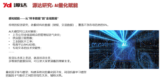 源达信息吴起涤:2026年个人投资者量化投资规模有望超万亿,带来量化服务费用市场空间154亿元(附演讲PPT)