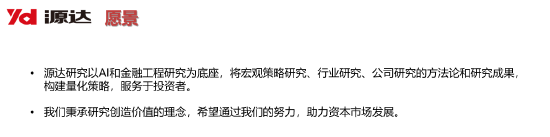 源达信息吴起涤:2026年个人投资者量化投资规模有望超万亿,带来量化服务费用市场空间154亿元(附演讲PPT)