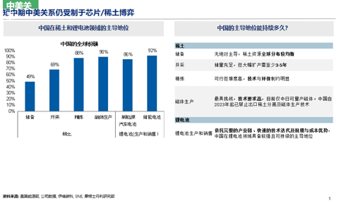 邢自强：人形机器人5万亿美元全球市场大幕拉开，预计2050年人形机器人累计应用规模达到10亿台（附演讲PPT）