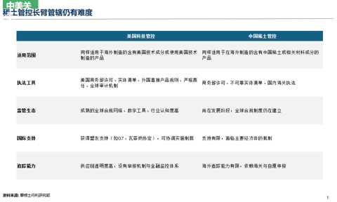 邢自强：人形机器人5万亿美元全球市场大幕拉开，预计2050年人形机器人累计应用规模达到10亿台（附演讲PPT）
