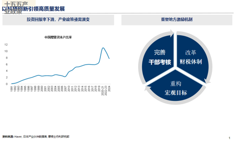 邢自强：人形机器人5万亿美元全球市场大幕拉开，预计2050年人形机器人累计应用规模达到10亿台（附演讲PPT）