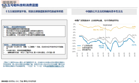 邢自强：人形机器人5万亿美元全球市场大幕拉开，预计2050年人形机器人累计应用规模达到10亿台（附演讲PPT）