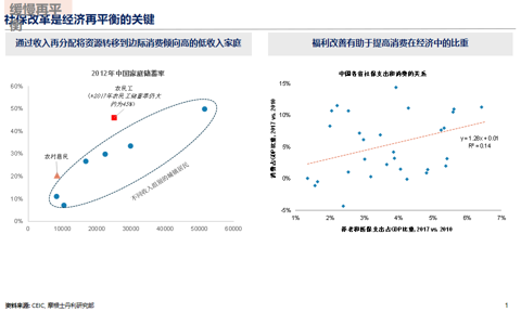 邢自强：人形机器人5万亿美元全球市场大幕拉开，预计2050年人形机器人累计应用规模达到10亿台（附演讲PPT）