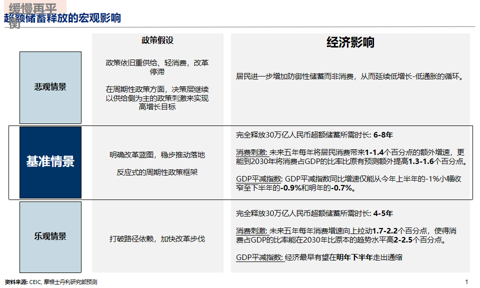 邢自强：人形机器人5万亿美元全球市场大幕拉开，预计2050年人形机器人累计应用规模达到10亿台（附演讲PPT）
