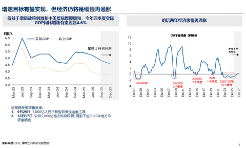 邢自强：人形机器人5万亿美元全球市场大幕拉开，预计2050年人形机器人累计应用规模达到10亿台（附演讲PPT）