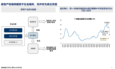 邢自强：人形机器人5万亿美元全球市场大幕拉开，预计2050年人形机器人累计应用规模达到10亿台（附演讲PPT）