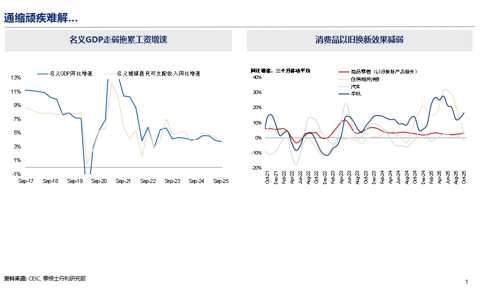 邢自强：人形机器人5万亿美元全球市场大幕拉开，预计2050年人形机器人累计应用规模达到10亿台（附演讲PPT）