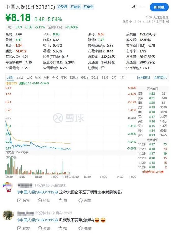 人保财险总裁于泽疑失联，掌管人保集团核心业务基本盘