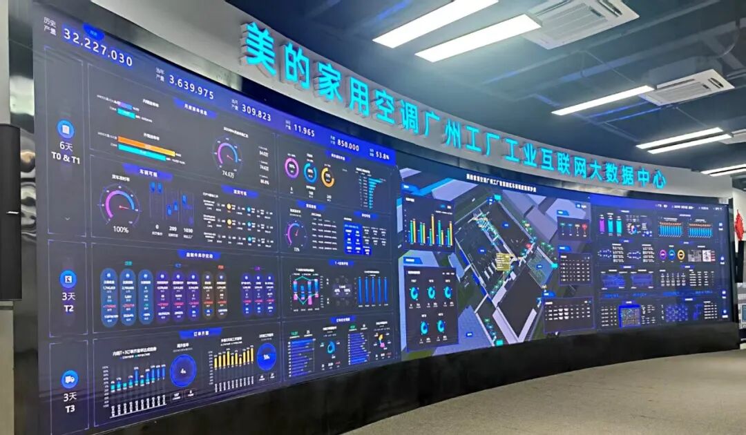 美的揭开制造生态链“共赢密码”