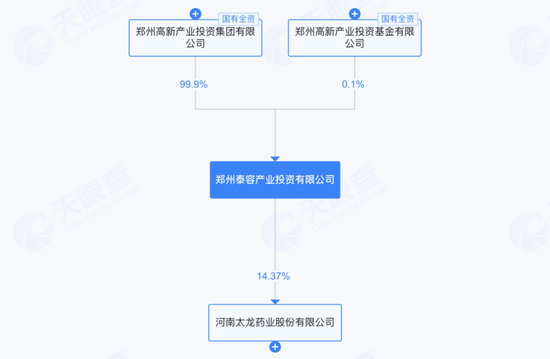 600222,控制权或生变!明起停牌