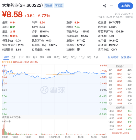 600222,控制权或生变!明起停牌