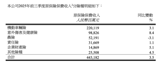 “70后”保险老将于泽“失联”！人保财险三年两任总裁被查