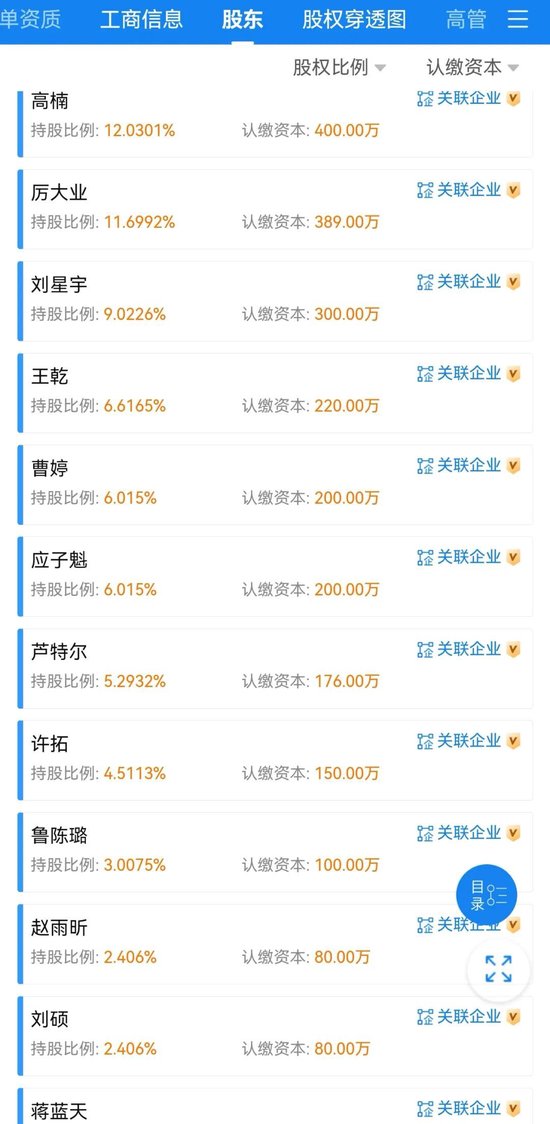 永赢基金员工持股名单!