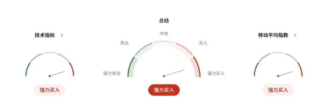 欧元EURUSD面临双杀？德法制造业集体坠落，欧元区PMI再度破位