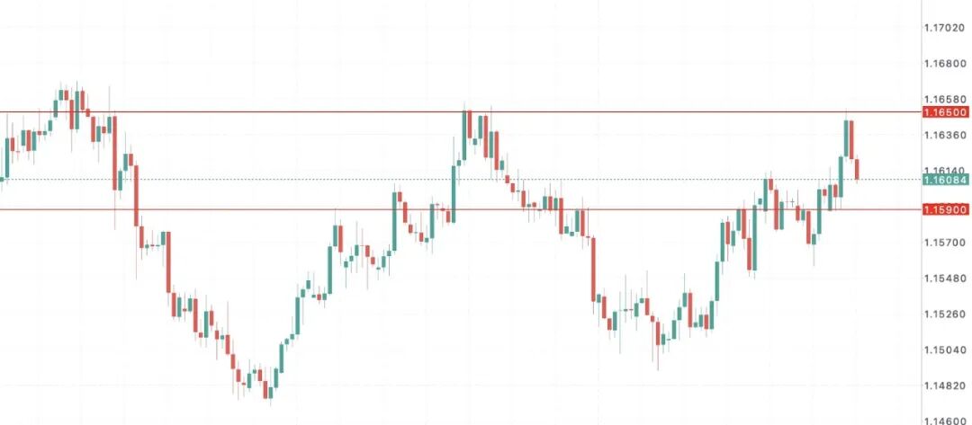 欧元EURUSD面临双杀？德法制造业集体坠落，欧元区PMI再度破位