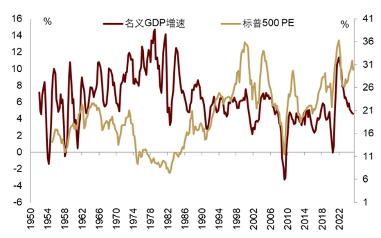 中金 | 股市长牛之中国道路：向新而生
