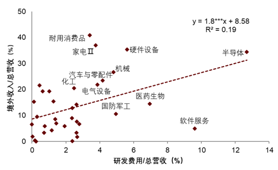 中金 | 股市长牛之中国道路：向新而生