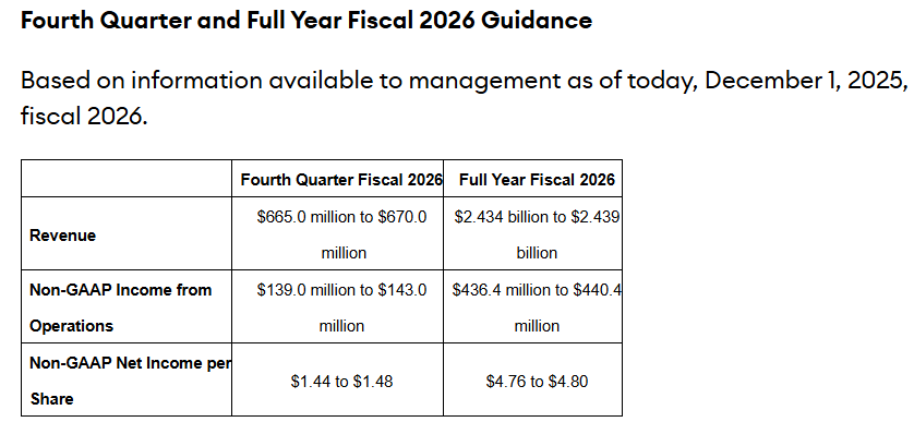 “谷歌AI生态链”牛市逻辑再强化! 云端AI算力需求猛增 MongoDB(MDB.US)业绩大超预期